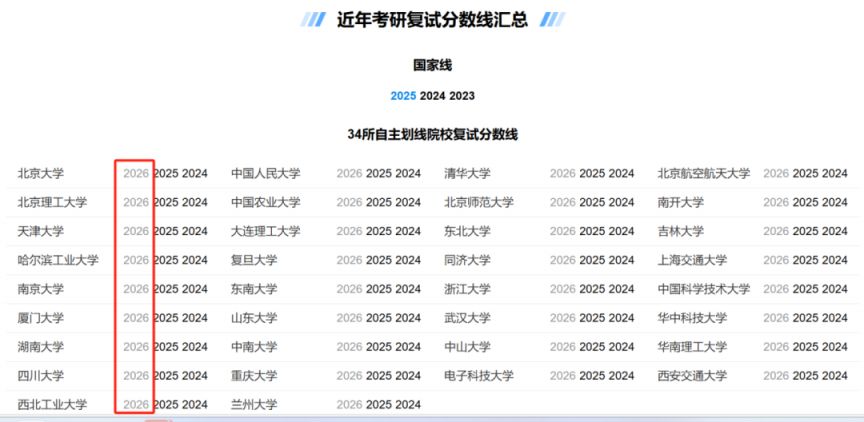 考研国家线2026