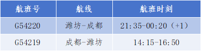 2026潍坊机场夏航季航班时刻表汇总