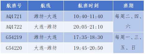 2026潍坊机场夏航季航班时刻表汇总