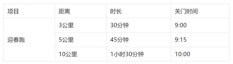 2026潍坊春节迎春跑赛事活动