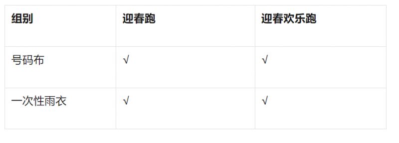 2026潍坊春节迎春跑赛事活动
