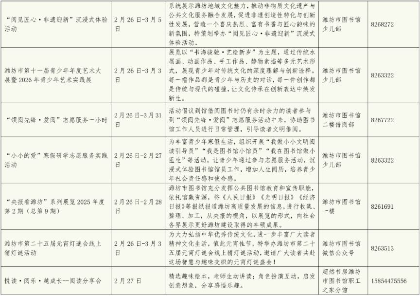 2026潍坊市图书馆三十余项元宵主题活动汇总