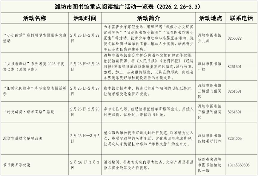 2026潍坊市图书馆三十余项元宵主题活动汇总