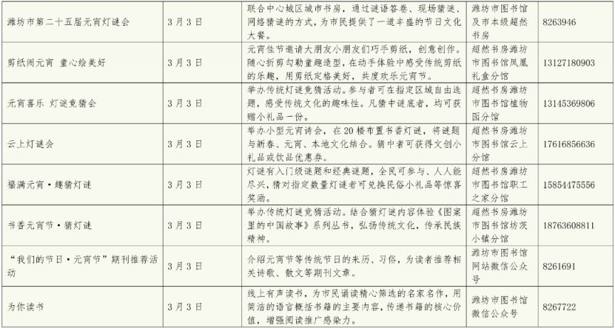 2026潍坊市图书馆三十余项元宵主题活动汇总