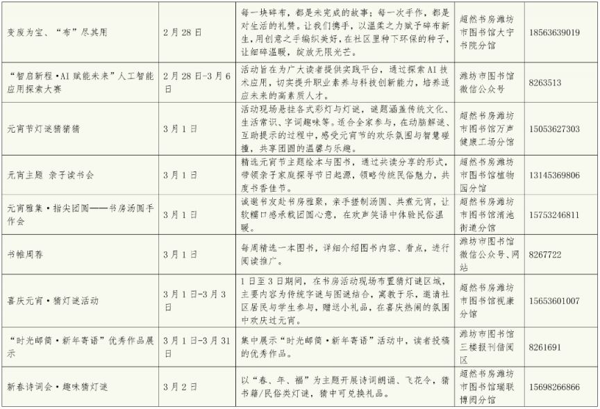 2026潍坊市图书馆三十余项元宵主题活动汇总