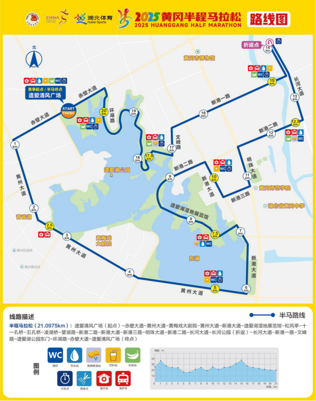 2025黄冈半程马拉松成绩查询入口http://huanggangmarathon.com