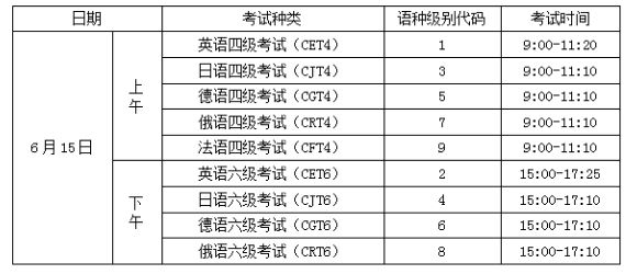 英语四级不考口试算过吗知乎_英语四级不考口试算过吗