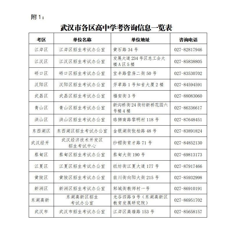 经济信息：解读市场脉动