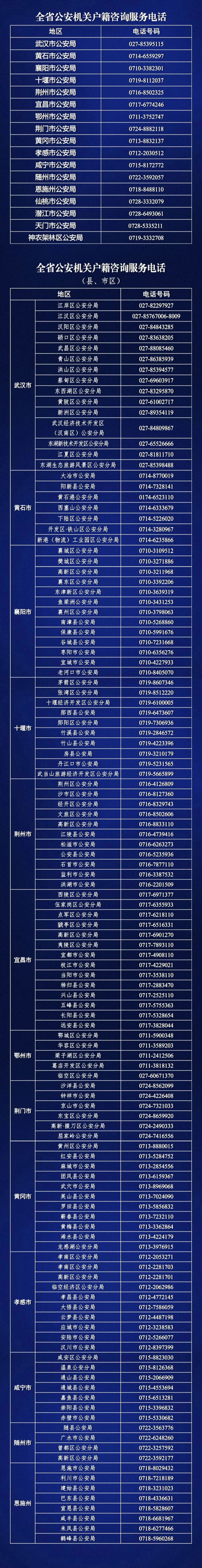 2025湖北高考身份证忘带了怎么办有影响吗？