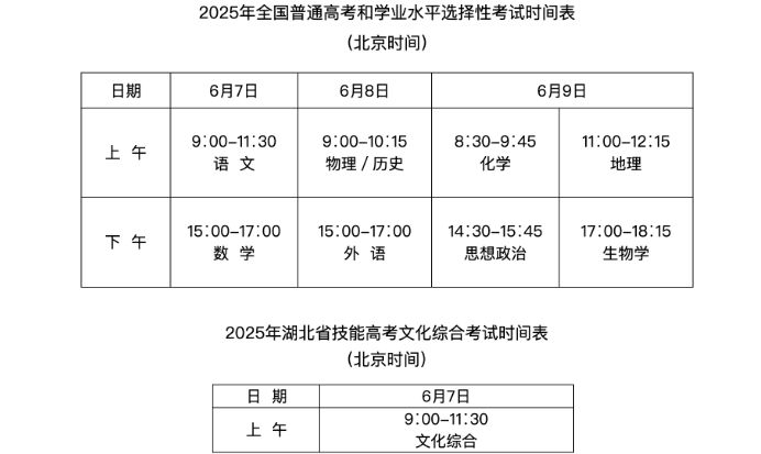 2025年武汉高考天气预报查询入口