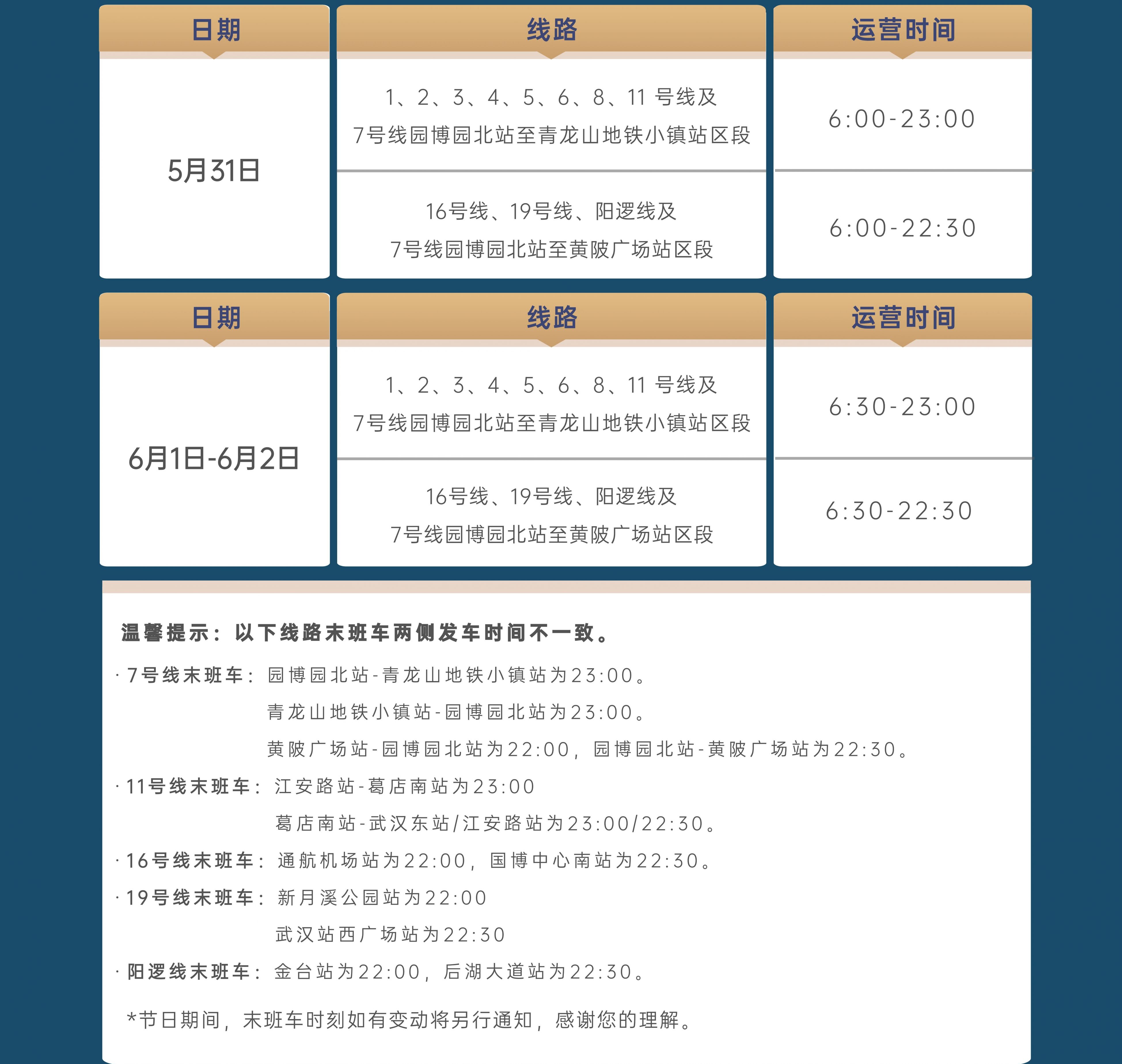 2025武汉儿童节带孩子去哪玩？附活动汇总