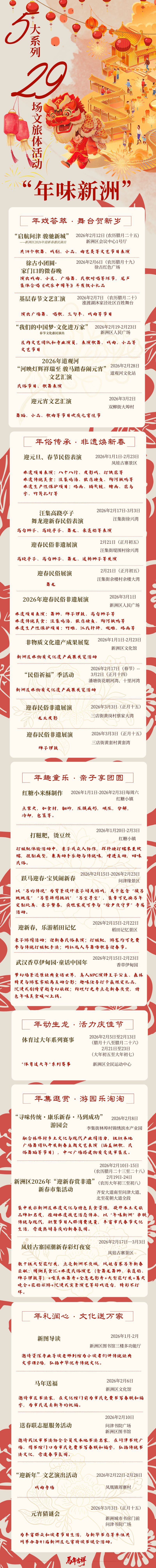 2026春节武汉新洲区活动汇总