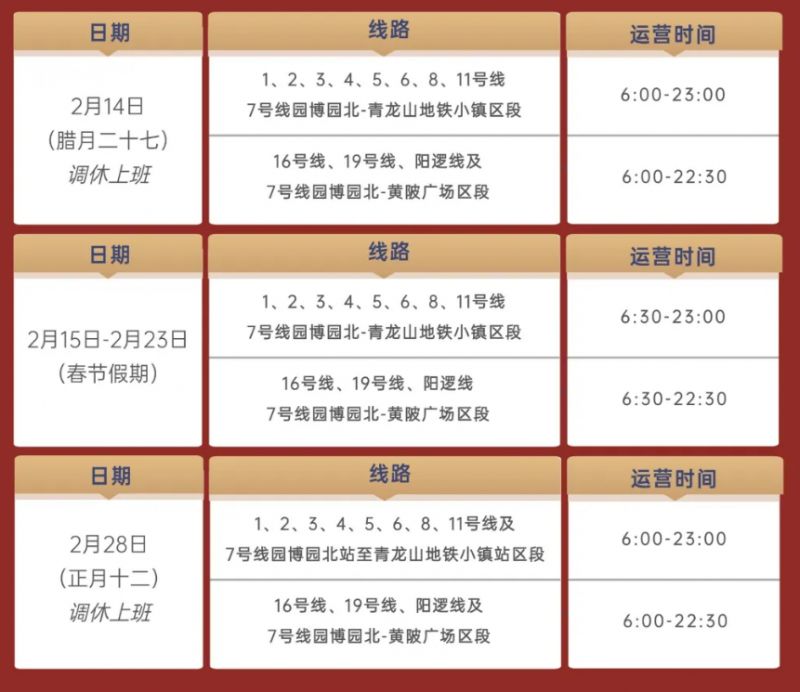 2026武昌火车站地铁站春节时间