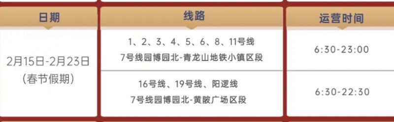 2026武汉大年初一地铁春节运营时间几点到几点
