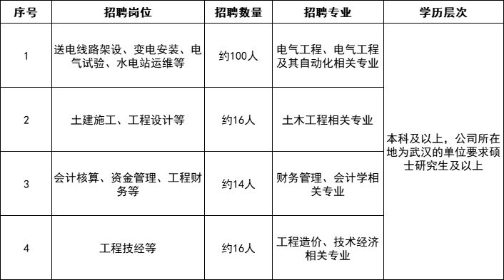 信息发布新风尚：免费平台成为企业拓展窗口