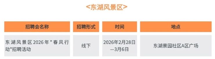 2026武汉市春风行动暨就业援助季招聘活动安排（时间+地点）
