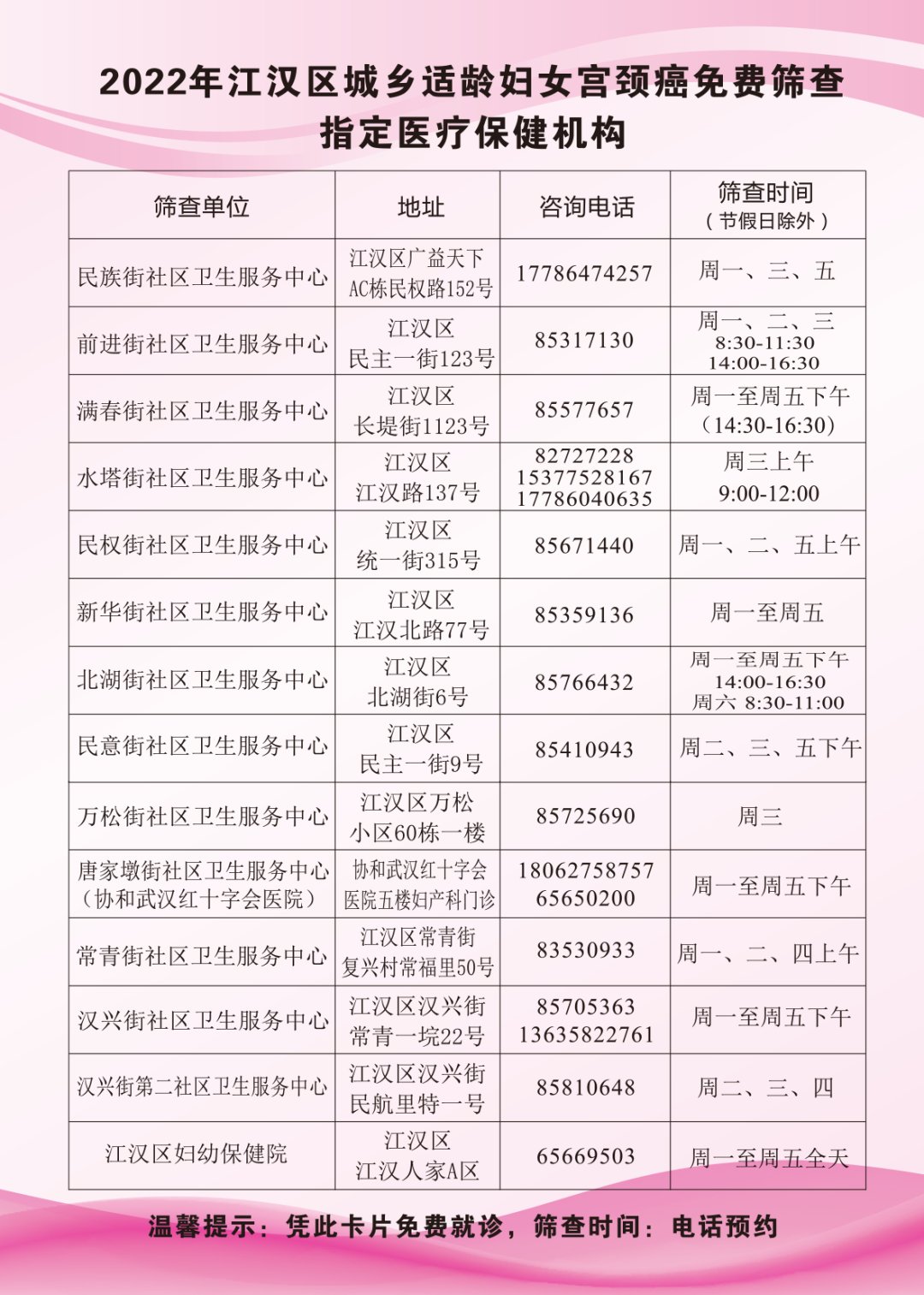 2022江汉区宫颈癌免费筛查政策及指南