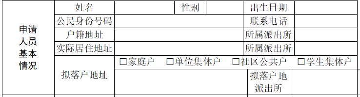 武汉大学生落户申请表怎么填写