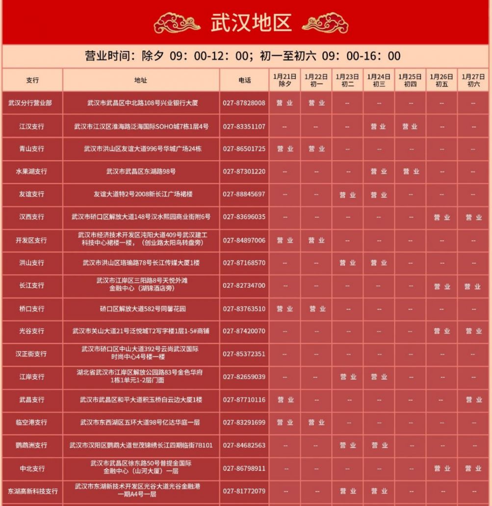 武汉银行春节营业时间表2023（多家银行汇总）