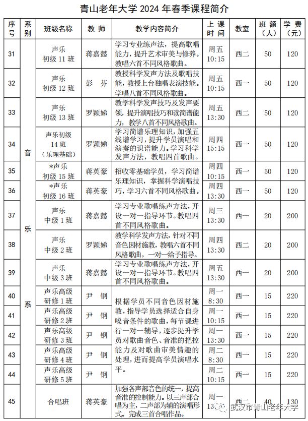 2024年春季武汉青山老年大学课程及学费(附开学时间)