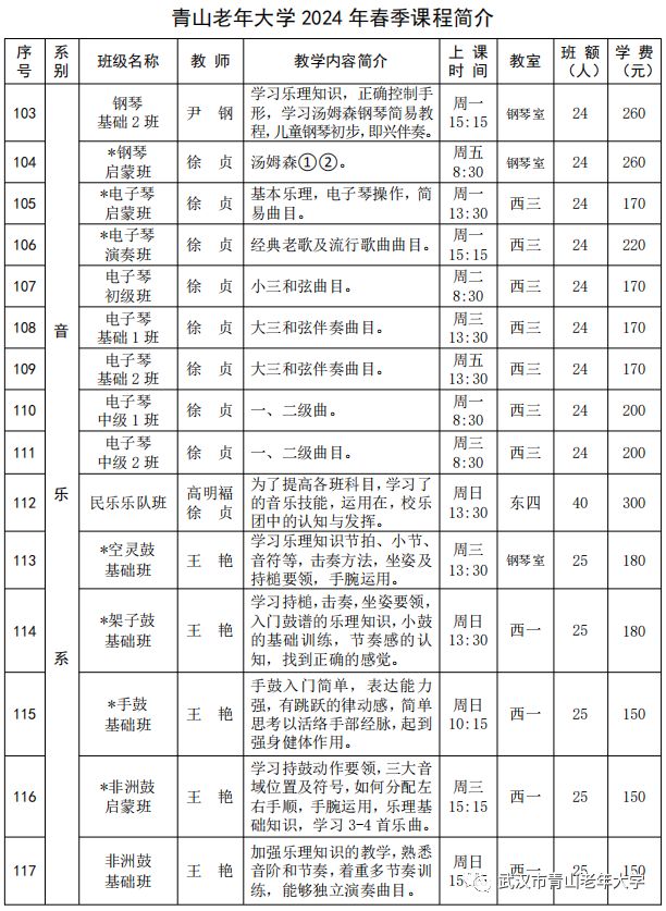 2024年春季武汉青山老年大学课程及学费(附开学时间)