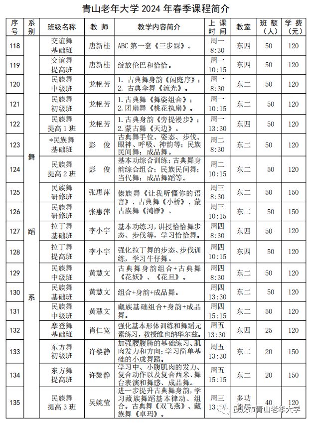 武昌老年大学招生简章图片