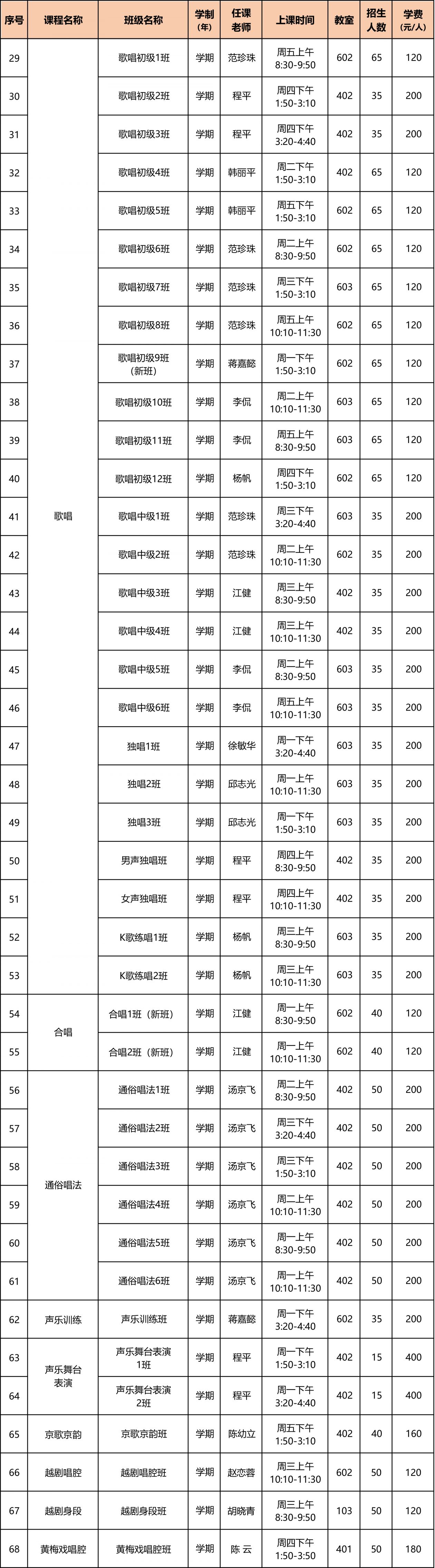 武昌老年大学招生简章图片