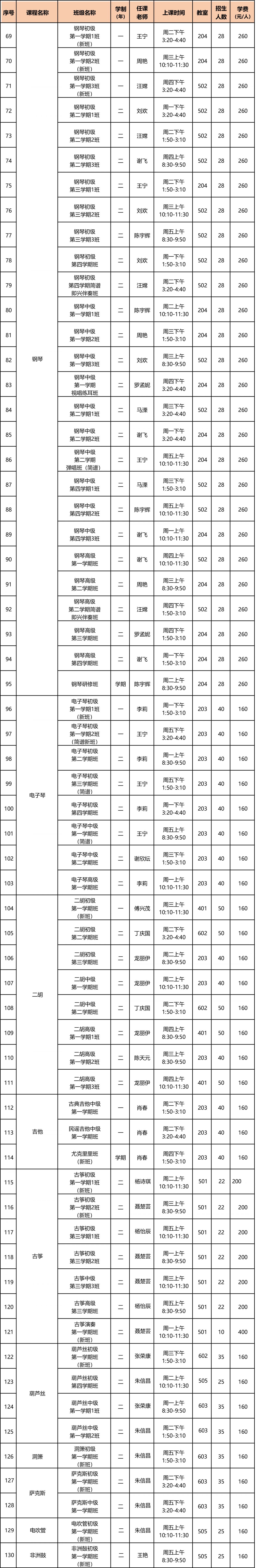 绵阳老年大学课程表图片