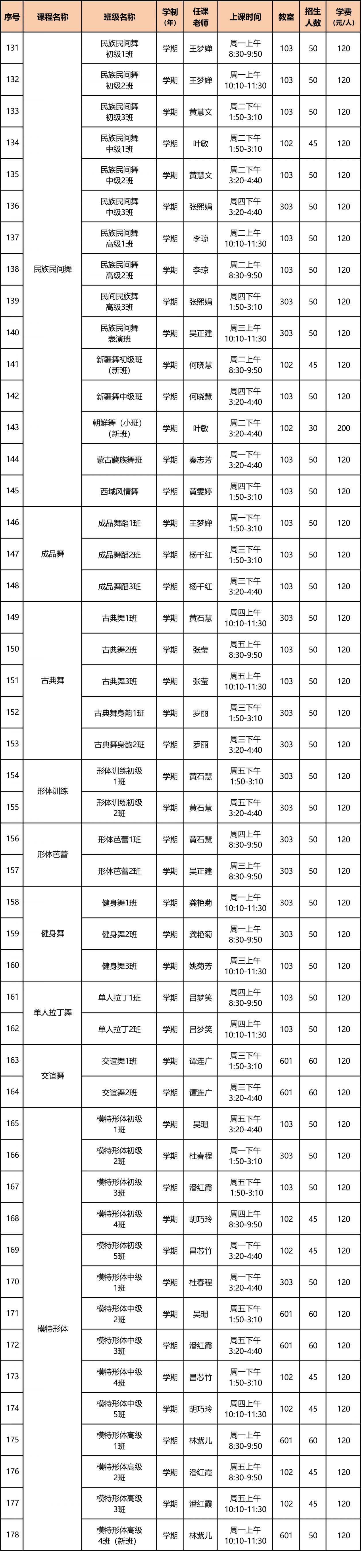 汉口学院课程表图片