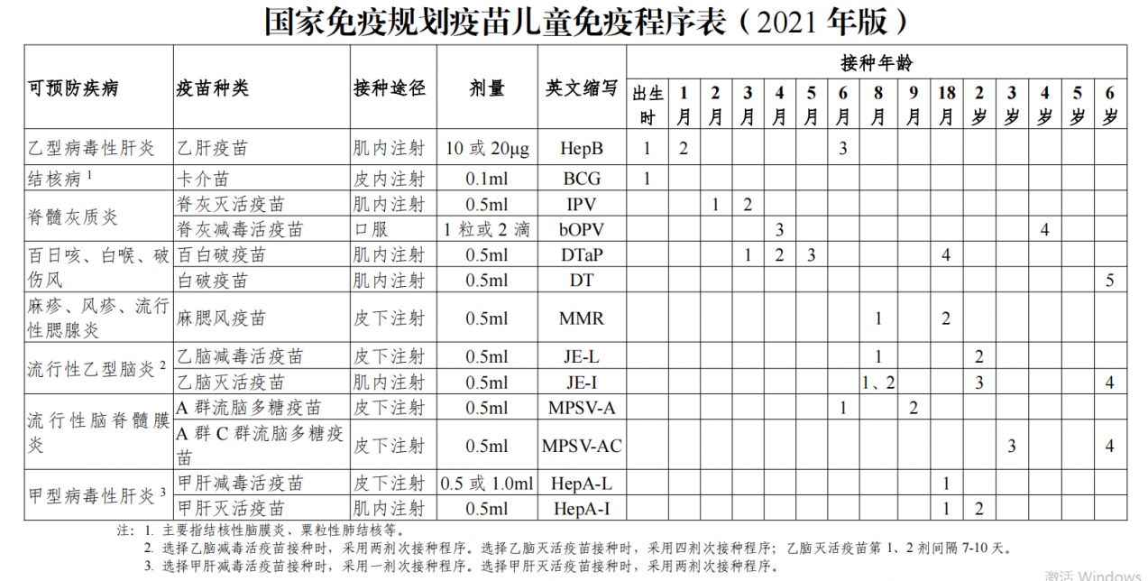 武汉疫苗接种本图片