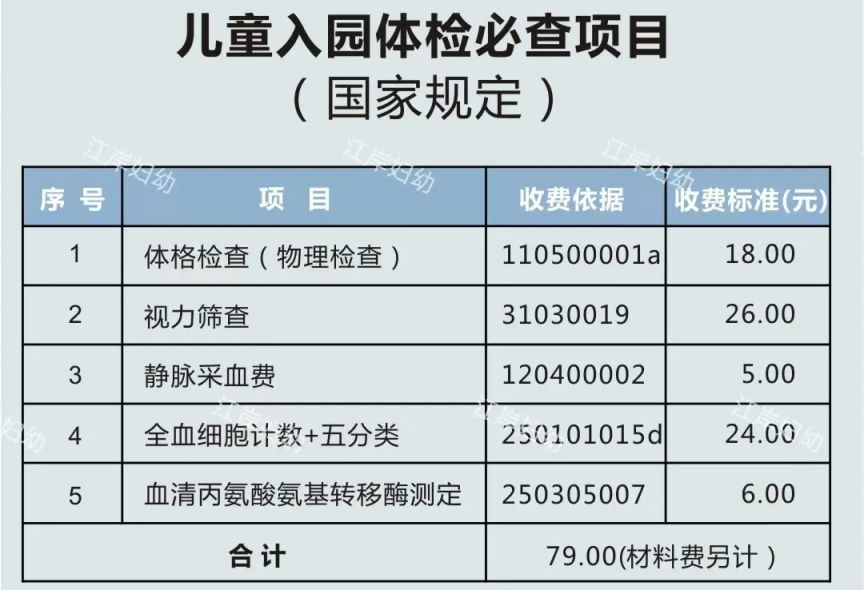 幼儿园入园体检项目图片