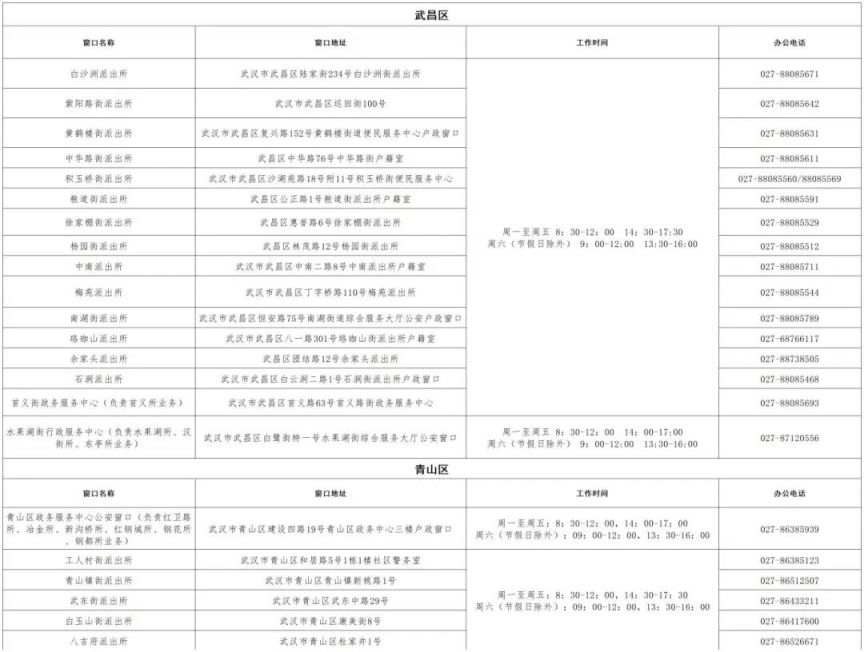 武汉身份证办理地点（各区汇总）