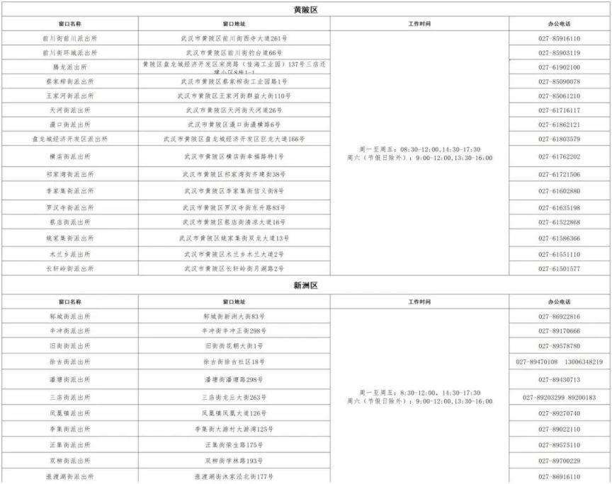 武汉身份证办理地点（各区汇总）