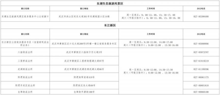 武汉身份证办理地点（各区汇总）