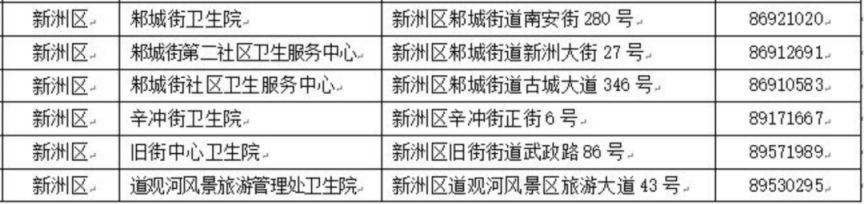 武汉市流感疫苗接种地点+咨询电话