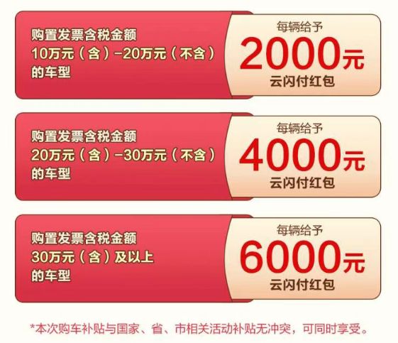 2025武汉光谷汽车补贴政策(持续更新)