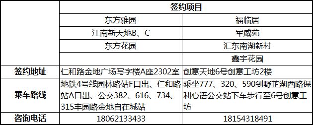 武汉公租房最新消息（持续更新中）