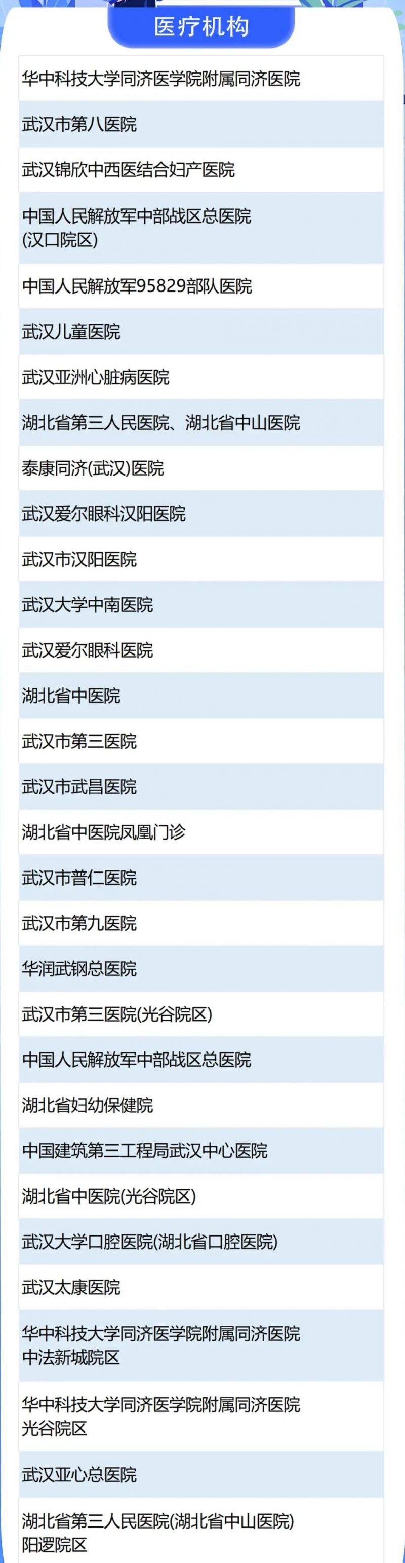 2025武汉医保支付新变化