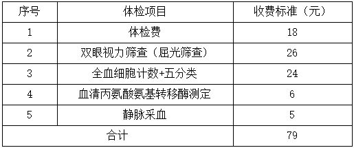 2025武汉汉阳区入托入园体检攻略（时间+地点+项目）