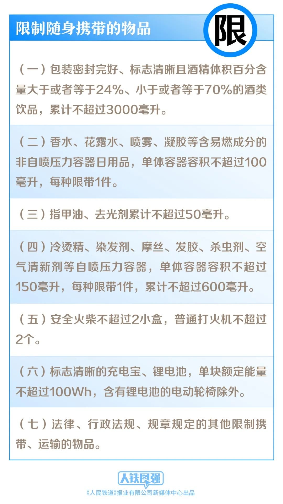 地铁禁止携带物品明细图片