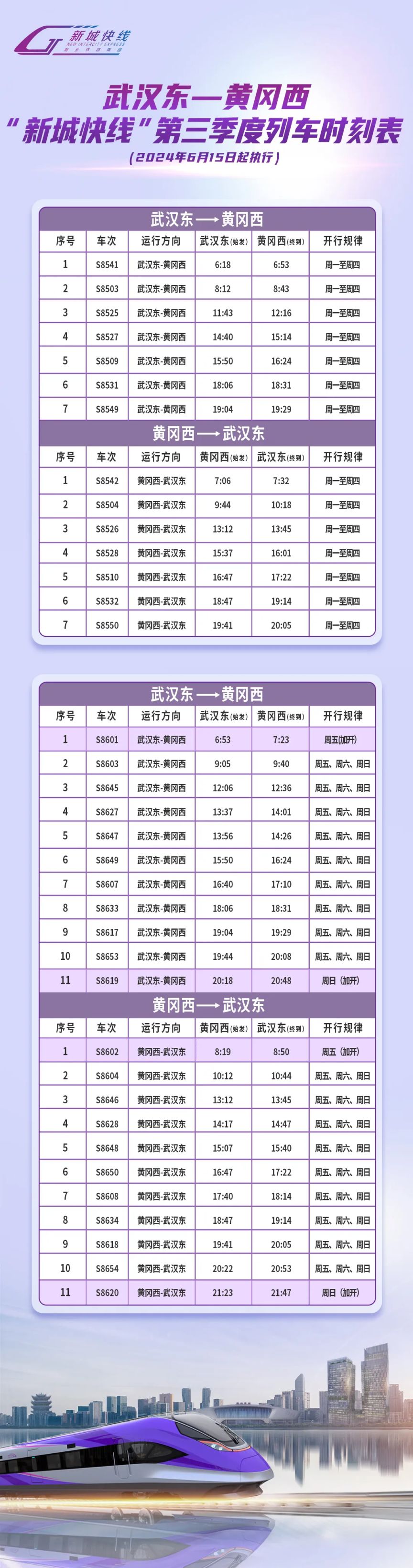 武鄂黄黄新城快线第三季度列车时刻表