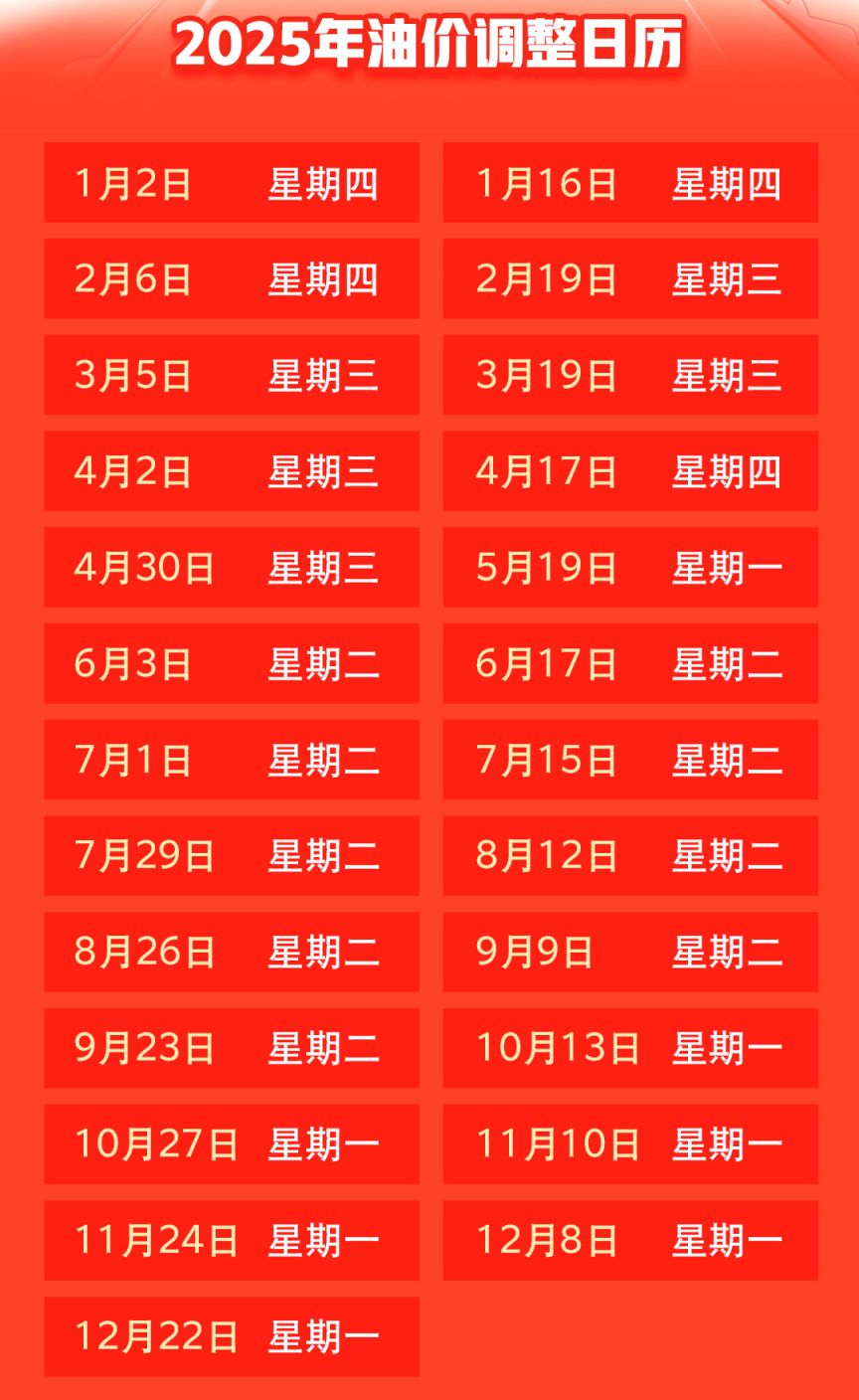 湖北油价什么时候调价？（持续更新中）