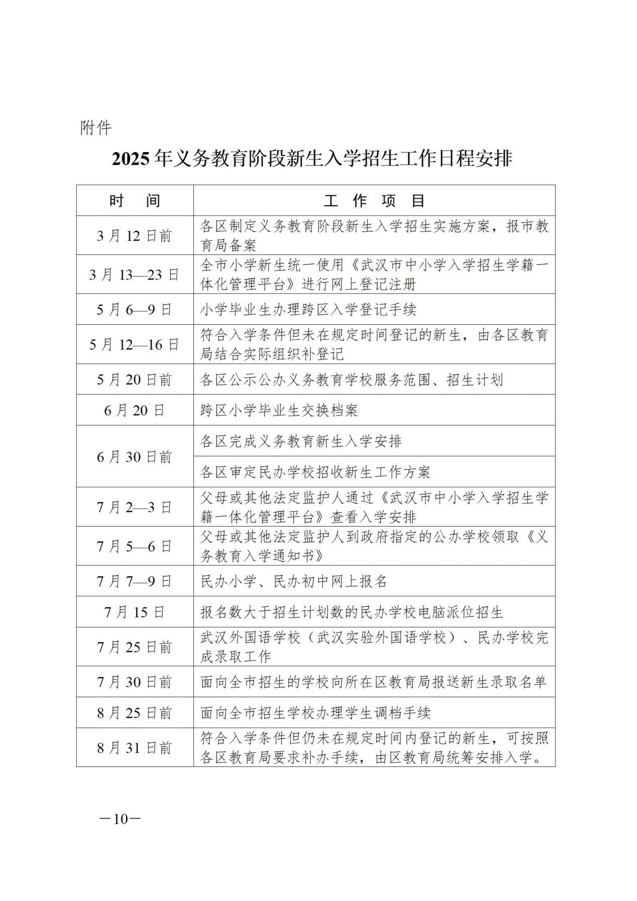 武汉小升初2025政策公布了吗?