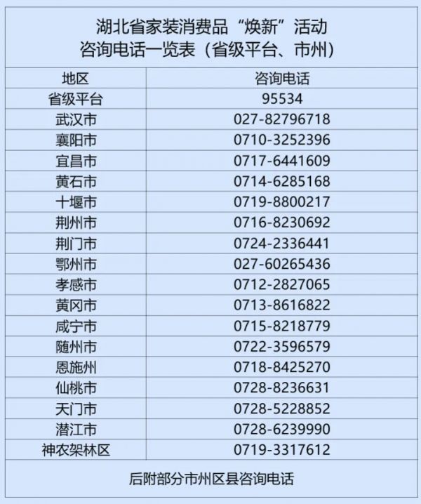 2025湖北省家装厨卫以旧换新补贴政策及申领指南