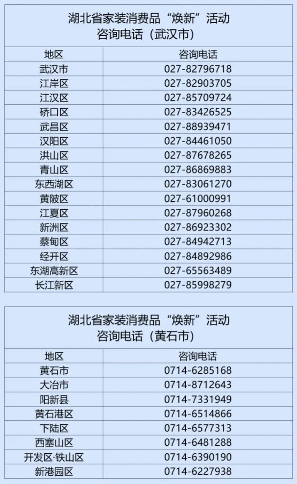 2025湖北省家装厨卫以旧换新补贴政策及申领指南