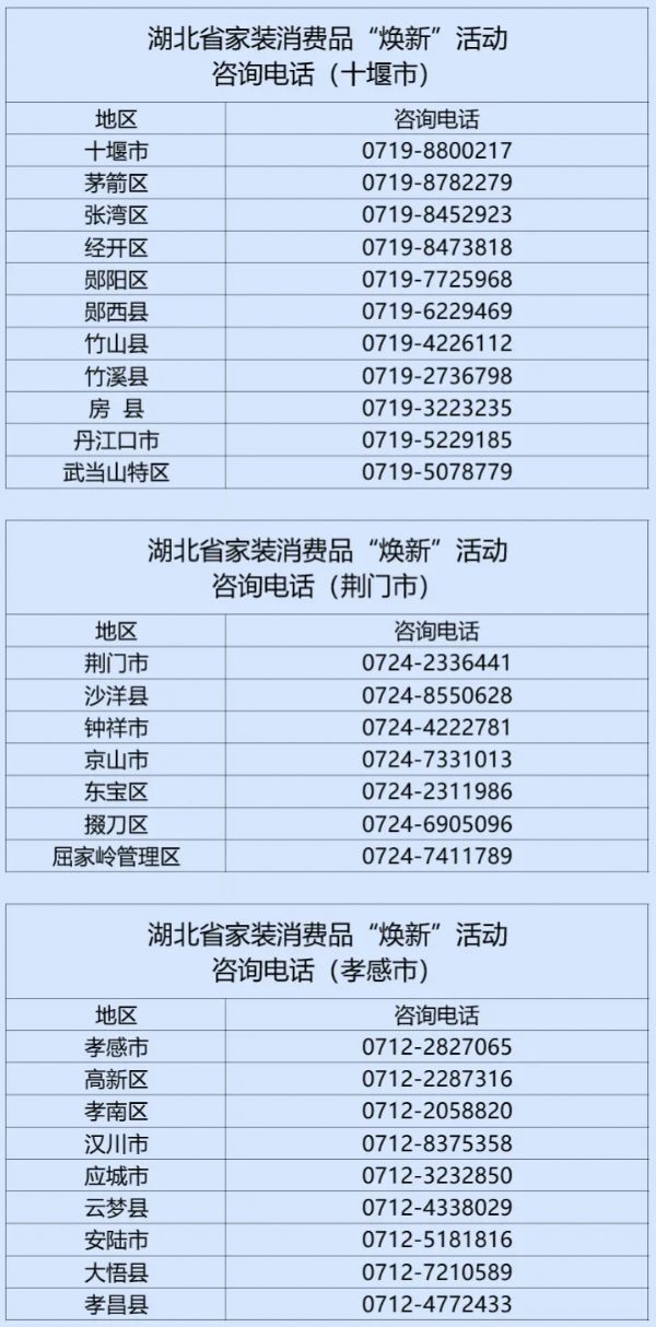 2025湖北省家装厨卫以旧换新补贴政策及申领指南
