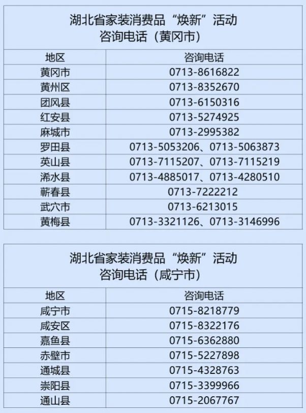 2025湖北省家装厨卫以旧换新补贴政策及申领指南