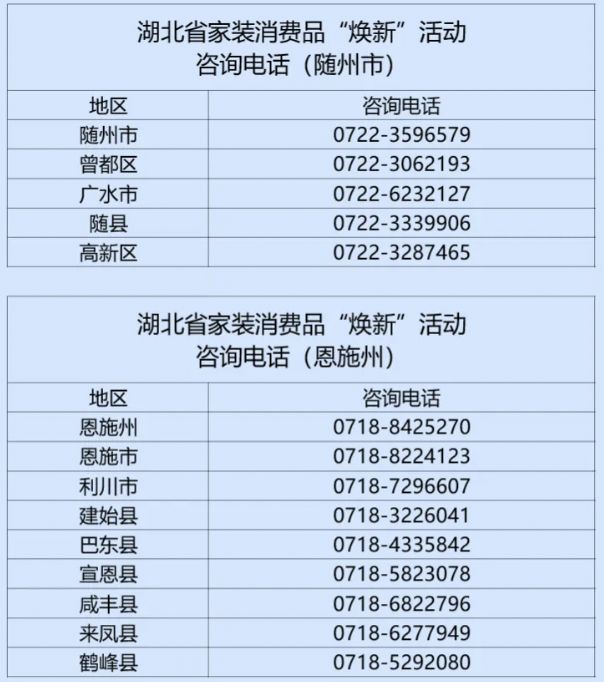 2025湖北省家装厨卫以旧换新补贴政策及申领指南