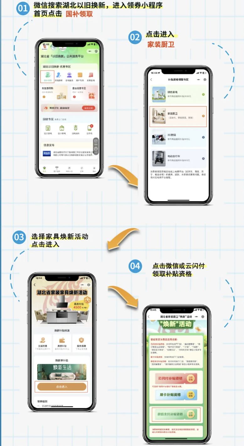 2025湖北省家装厨卫以旧换新补贴政策及申领指南