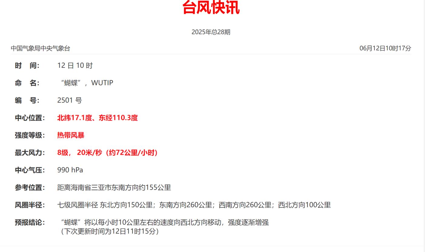 2025年蝴蝶台风已经到哪了